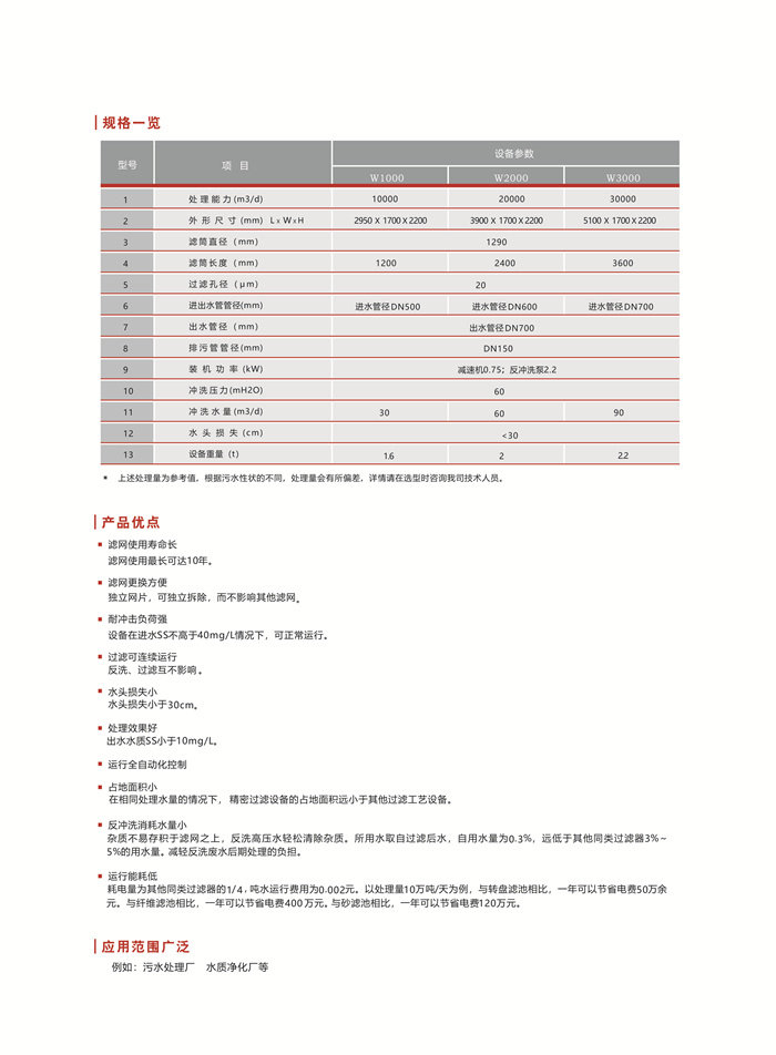 转鼓过滤器